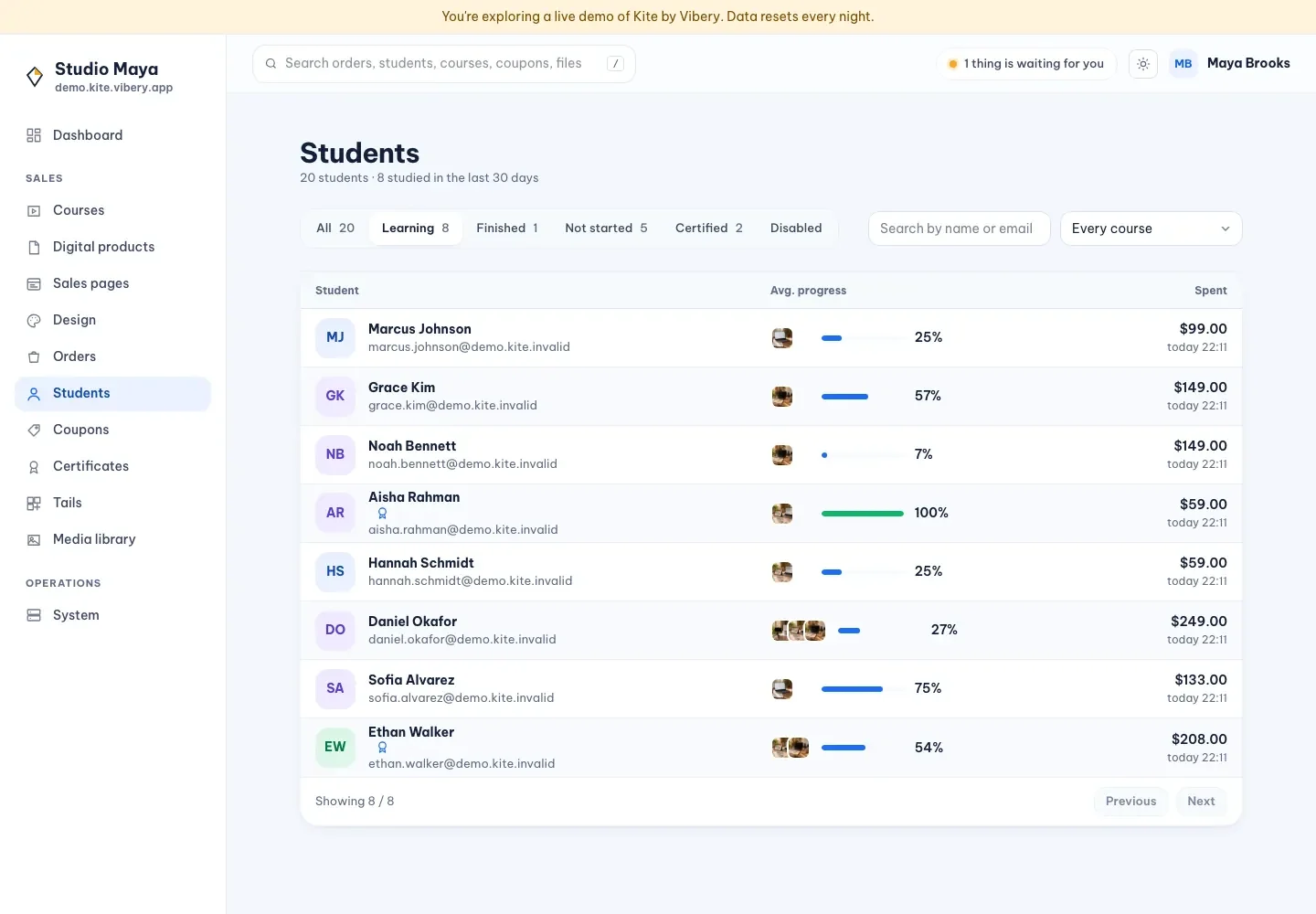 Kite admin Students screen in the demo store, showing sample students with their progress