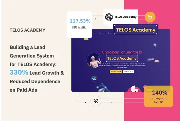 TELOS Academy case cover: 330% lead growth and 140% of the Top 10 keyword KPI