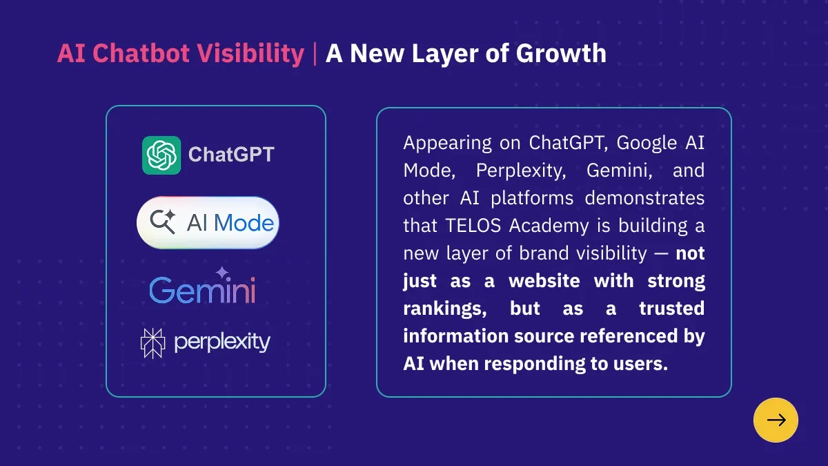 Visibility in ChatGPT, Google AI Mode, Gemini and Perplexity