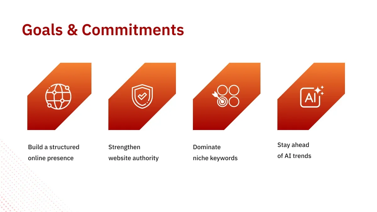 Goals and commitments