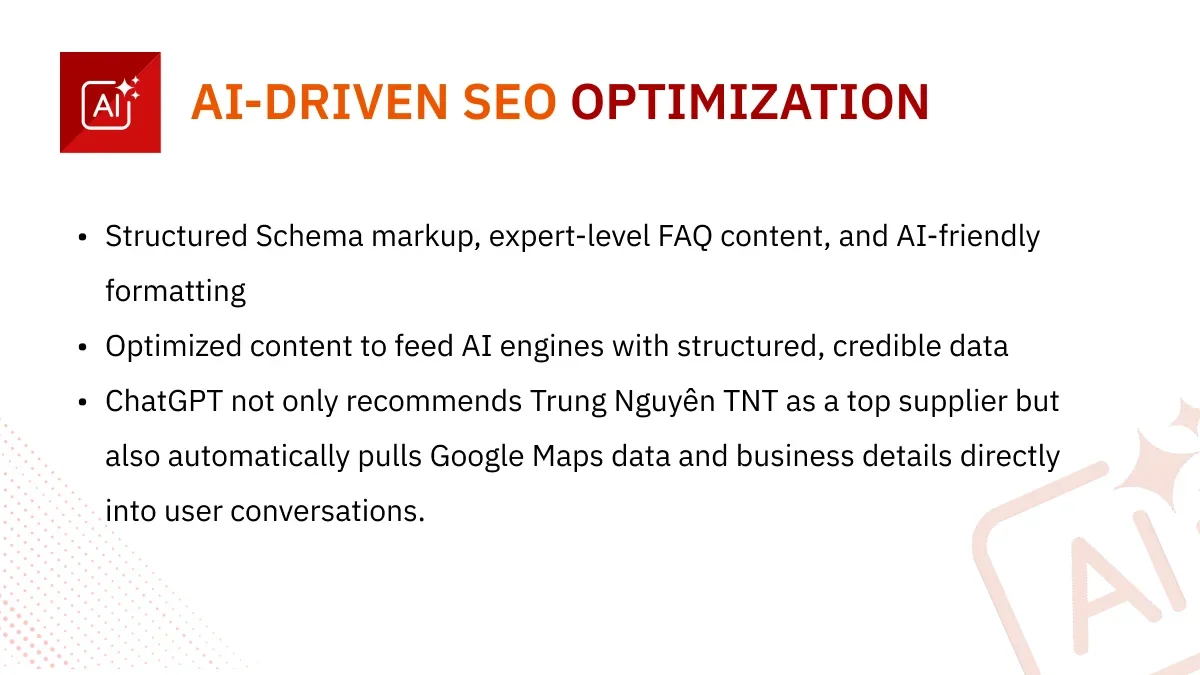 AI-driven SEO optimization