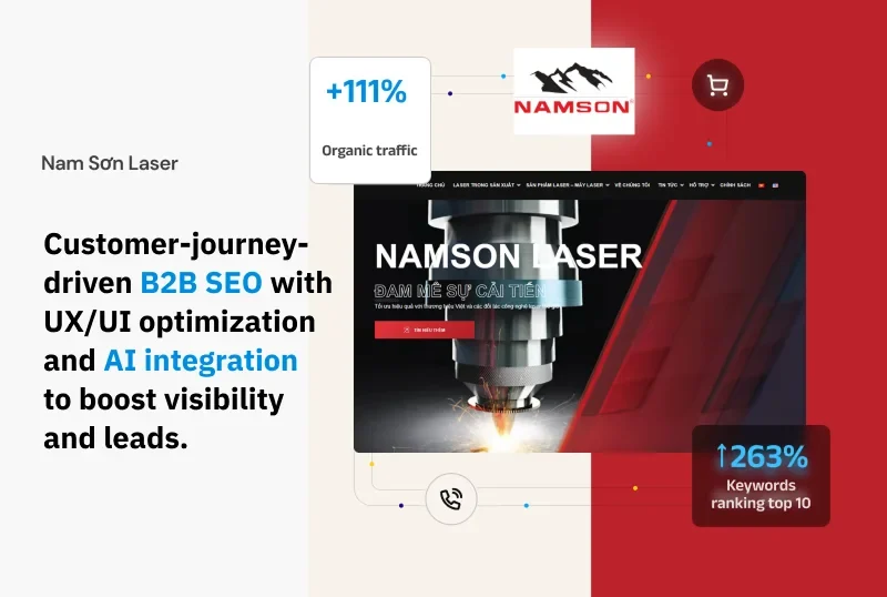Nam Sơn Laser case cover: +111% organic traffic and +263% Top 10 keywords