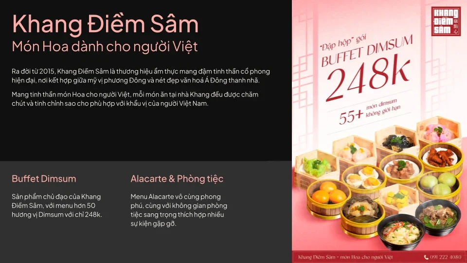 The brand and its two core offers: Dimsum buffet and à la carte
