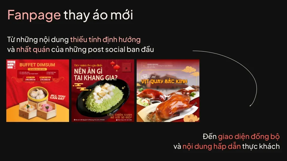 Fanpage content rebuilt around a consistent style