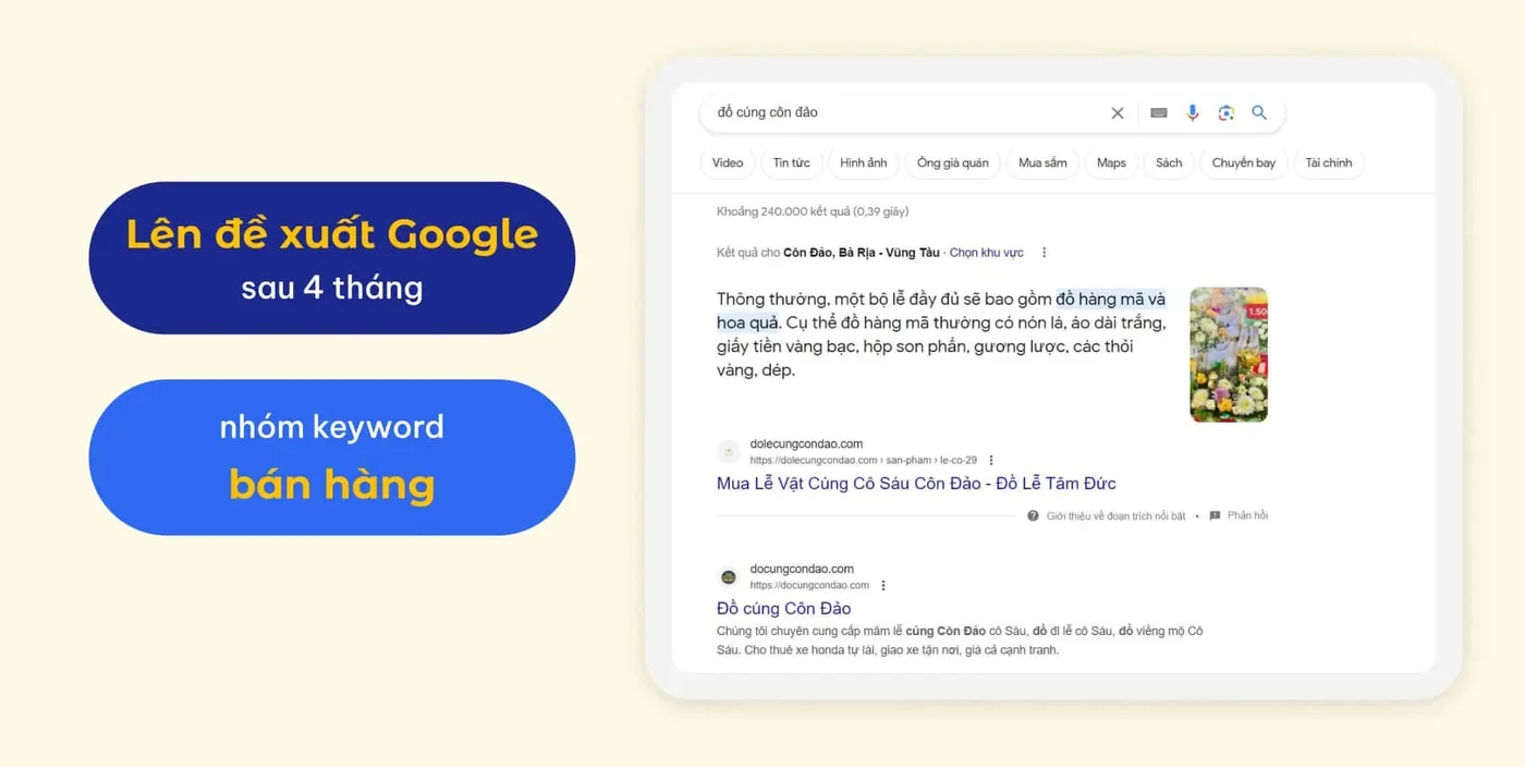 Featured snippet on Google after 4 months